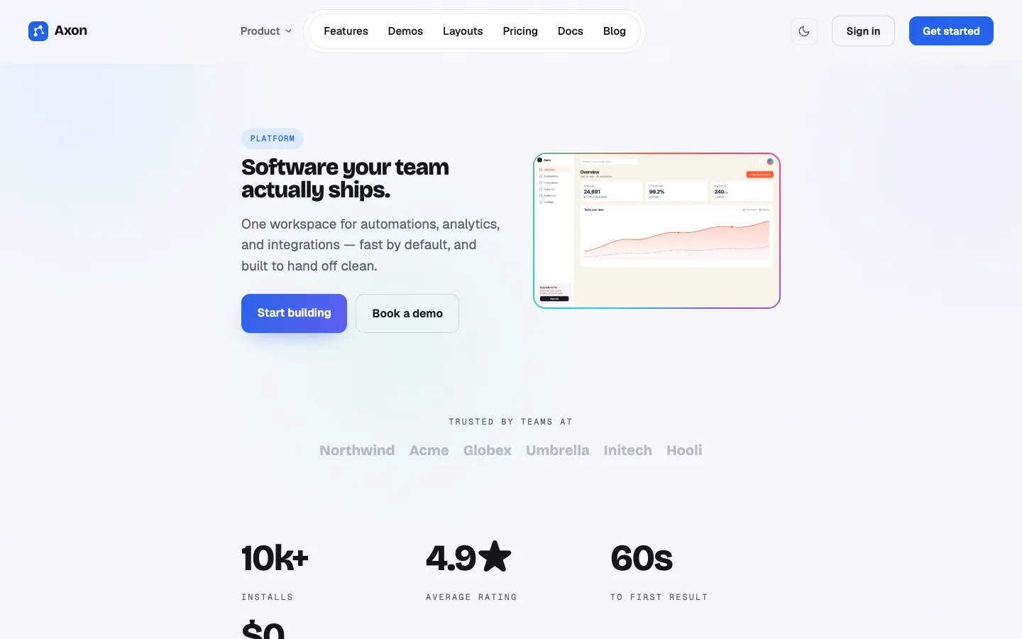 AI Analytics demo